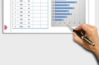 2022项目利润分析表免费下载