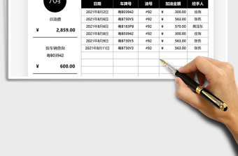 2021行政管理公務(wù)車加油記錄表免費(fèi)下載