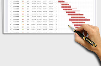 2021項(xiàng)目進(jìn)度表-甘特圖免費(fèi)下載
