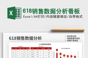 2021618銷售數據分析看板免費下載