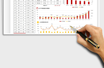 2021618销售数据分析看板免费下载