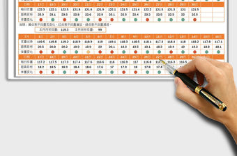2022減肥體重變化記錄免費下載