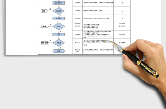 2021人员申请招聘录用流程图Excel模板免费下载