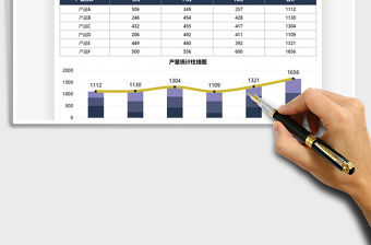 2021生產管理產量統計表免費下載