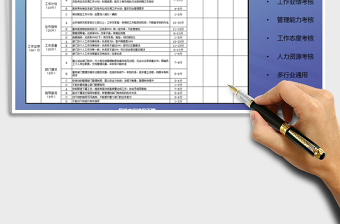 2021管理人员绩效考核量化表免费下载