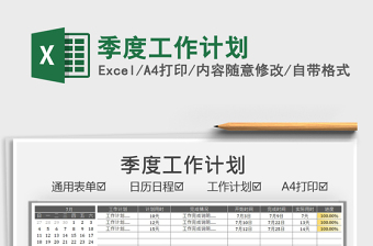 2022季度工作計劃免費下載