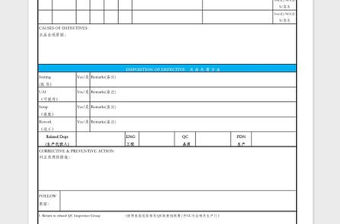 2022品質異常通知單模板免費下載