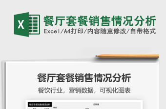 2022餐廳套餐銷售情況分析免費(fèi)下載