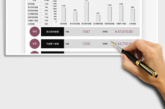 2022餐廳套餐銷售情況分析免費(fèi)下載