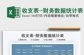 2021收支表-財務數據統計表免費下載