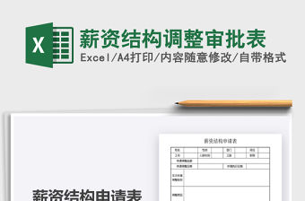 2021薪資結(jié)構(gòu)調(diào)整審批表免費下載