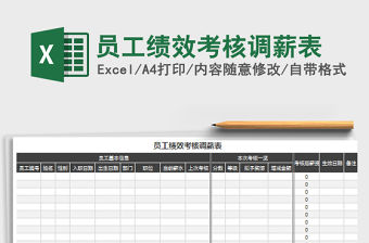 2022員工績效考核調薪表免費下載