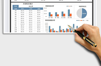 2022财务年度收支费用统计表免费下载