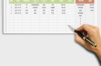 2021個(gè)人購(gòu)物明細(xì)及統(tǒng)計(jì)表免費(fèi)下載