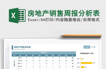 2021房地產銷售周報分析表免費下載