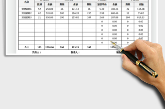 2021出入库每日报表免费下载