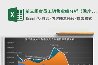 2022前三季度員工銷售業績分析（季度、員工比較，自動數據免費下載