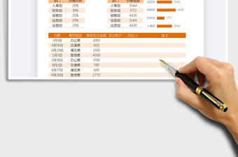 2021费用支出分摊统计表免费下载