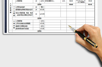 2021行政管理绩效考核表KPI评价表免费下载