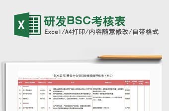2022研發BSC考核表免費下載