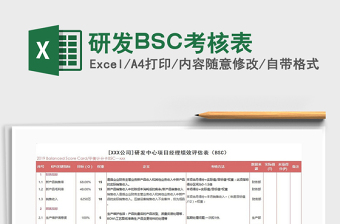 2022研發(fā)BSC考核表免費下載