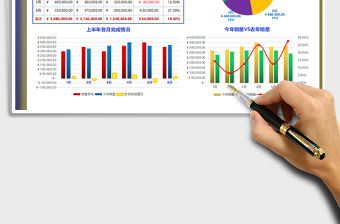 年中销售报告图表（A4打印，自动）免费下载