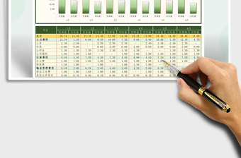 2022上半年预算执行情况分析免费下载