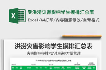 2022受洪澇災(zāi)害影響學(xué)生摸排匯總表免費(fèi)下載