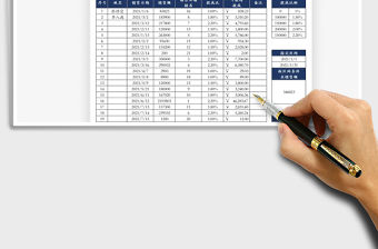 2021銷售額查詢及提成統計表免費下載