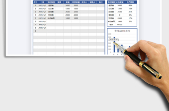 2021費(fèi)用支出明細(xì)表免費(fèi)下載