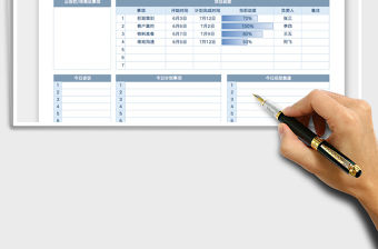 2022項目管理表-工作看板免費下載