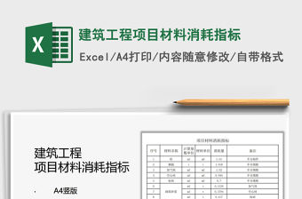 2021建筑工程項目材料消耗指標免費下載