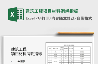 2021建筑工程項目材料消耗指標(biāo)免費下載