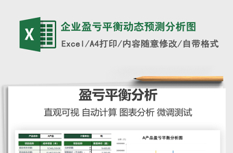 2022企業(yè)盈虧平衡動(dòng)態(tài)預(yù)測(cè)分析圖免費(fèi)下載