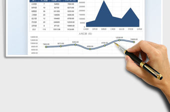公司部門月薪酬支出圖表免費下載