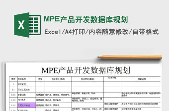 2022MPE產品開發數據庫規劃免費下載