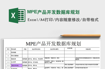 2022MPE產(chǎn)品開(kāi)發(fā)數(shù)據(jù)庫(kù)規(guī)劃免費(fèi)下載