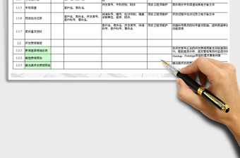 2022MPE产品开发数据库规划免费下载