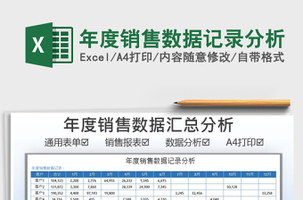 2021年度銷售數(shù)據(jù)記錄分析免費下載