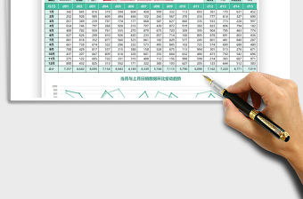 2021簡(jiǎn)約通用產(chǎn)品銷售變動(dòng)分析表免費(fèi)下載