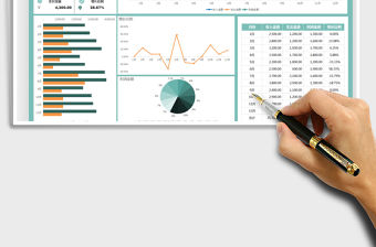 2022收入支出利潤財務報表免費下載