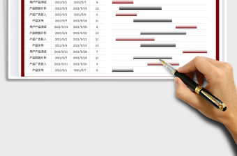 2021項目推動執行計劃甘特圖免費下載