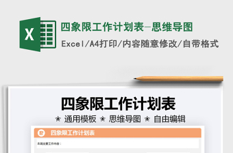 2021四象限工作計(jì)劃表-思維導(dǎo)圖免費(fèi)下載