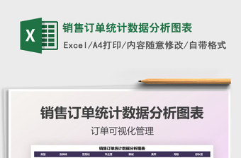 2021銷售訂單統(tǒng)計(jì)數(shù)據(jù)分析圖表免費(fèi)下載
