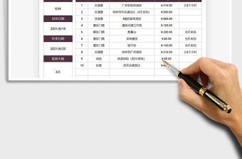 2021大學畢業旅游費用明細表免費下載