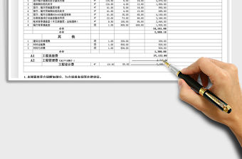 2022房屋裝修工程預算表免費下載