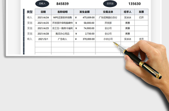 2022财务日记账收支明细表免费下载