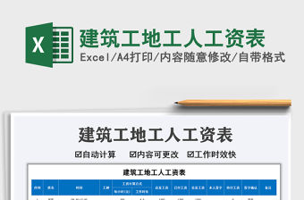 2021建筑工地工人工資表免費下載