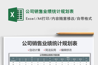 2021公司銷售業(yè)績統(tǒng)計規(guī)劃表免費(fèi)下載