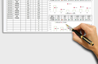 收入明细表-每月收入分析免费下载